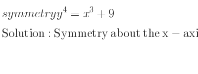 The symmetry y^4=x^3+9 is Symmetry about the x-axis